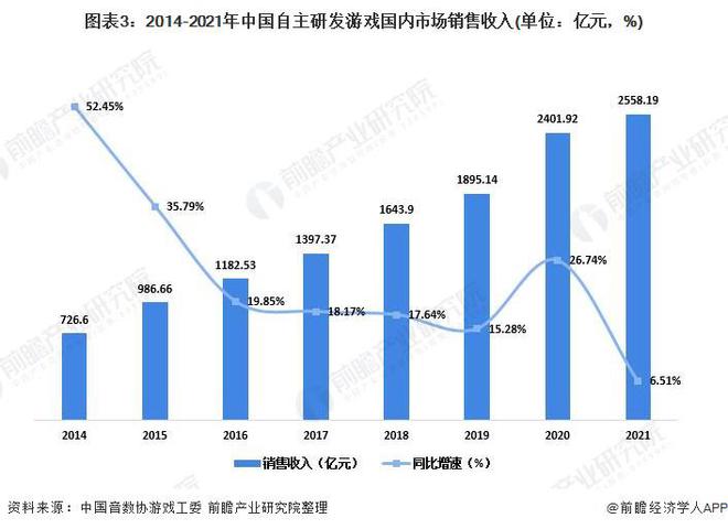 性研发企业：腾讯、网易、世纪华通、巨人网络、米哈游……j9九游会登录入口首页新版